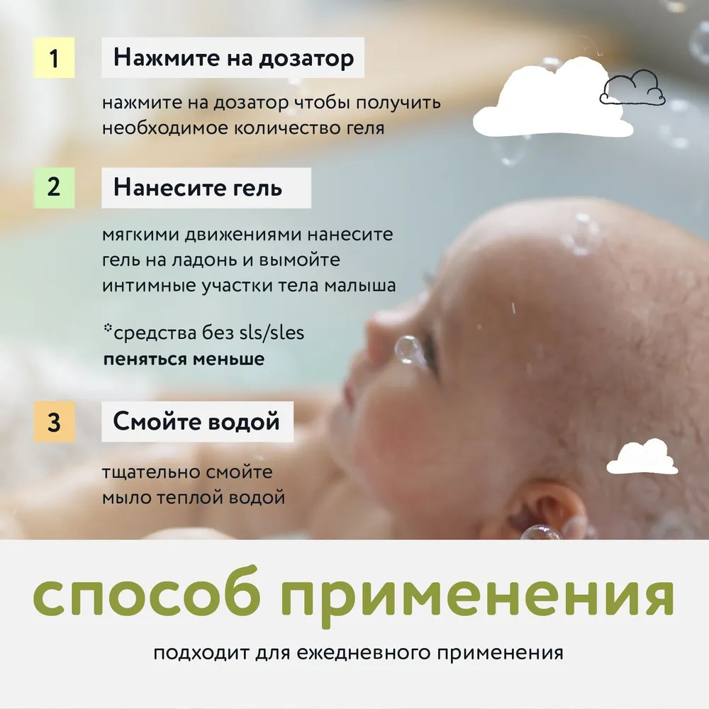 голые младенцы Гель для подмывания детский — Lulu