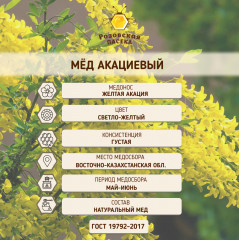 Мед акациевый - Фото 3
