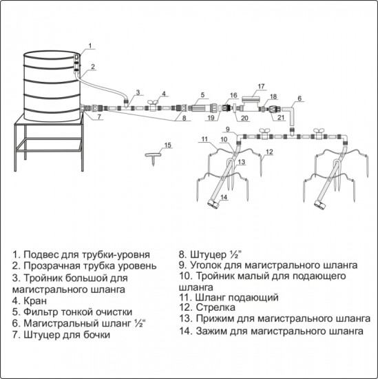Система полива капельного от емкости с таймером