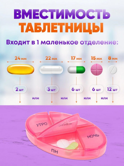 Таблетница «Комби»