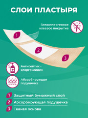 Набор пластырей бактерицидных - Фото 3