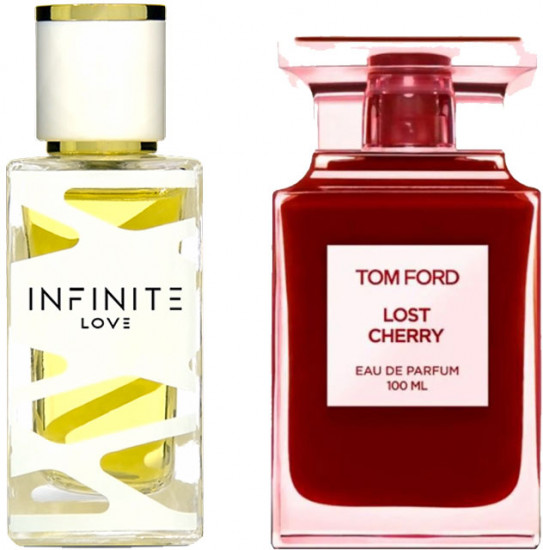 Парфюмированная вода по мотивам «Lost Cherri Tom Ford»