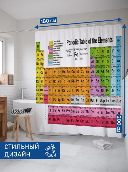 Штора для ванной «Таблица Менделеева»