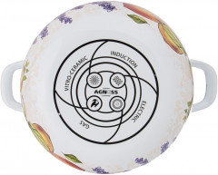 Набор кастрюль с крышками «Прованс лимоны» - Фото 3