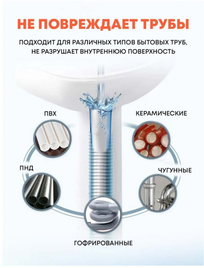 Гель для прочистки труб «Торнадо»