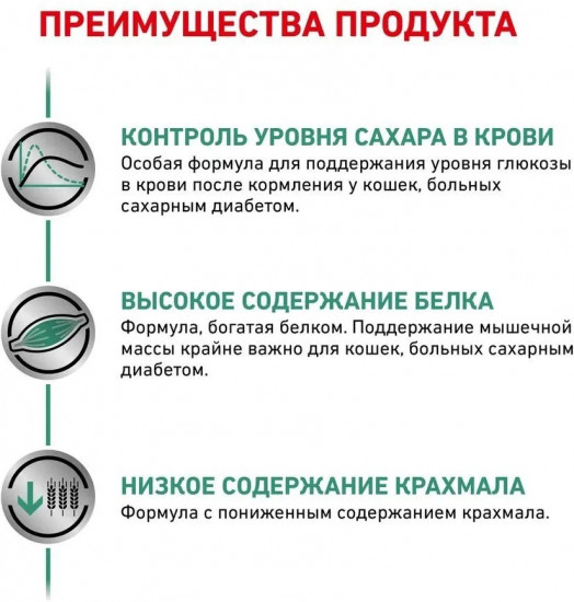 Корм для кошек при сахарном диабете