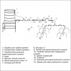 Система полива капельного - Фото 3