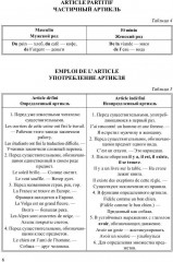 Грамматика французского языка в таблицах с упражнениями и тестами - Фото 4