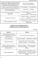 Грамматика французского языка в таблицах с упражнениями и тестами - Фото 6