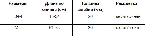 Шлейка для собак «Fusion»