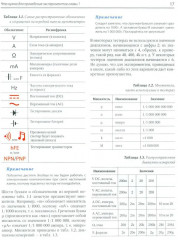 Электроника для начинающих - Фото 4
