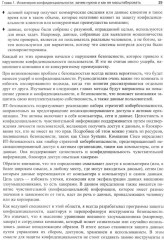 Конфиденциальность данных - Фото 12