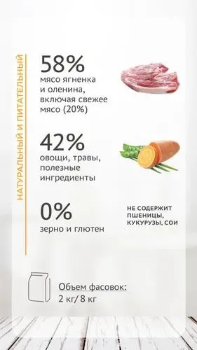 Сухой корм для собак средних и крупных пород