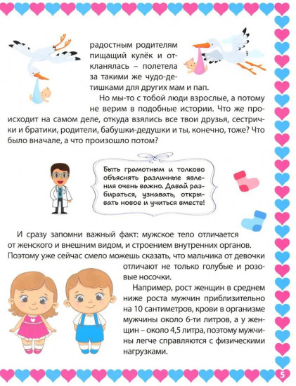 Половое воспитание — что обязательно надо знать