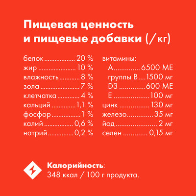 Корм для взрослых собак сухой с курицей