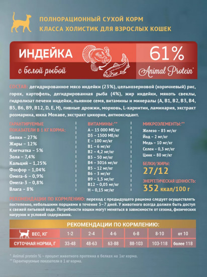 Корм для кошек «Индейка с белой рыбой»