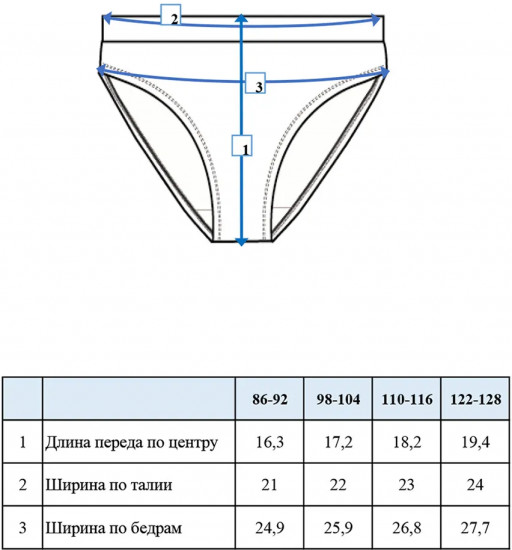 Комплект трусов для девочек