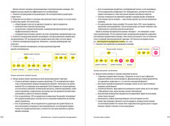 Паттерны дизайн-менеджмента. Как компании достичь организационной зрелости и улучшить свои продукты - Фото 3