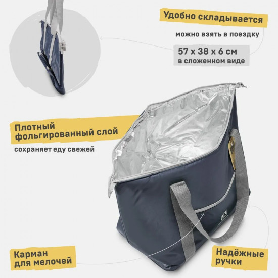 Термосумка