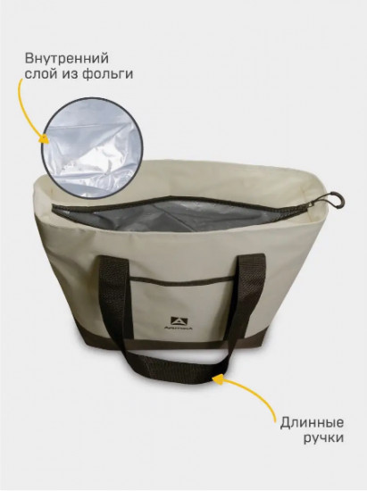 Термосумка