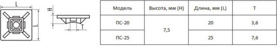 Комплект площадок самоклеющихся