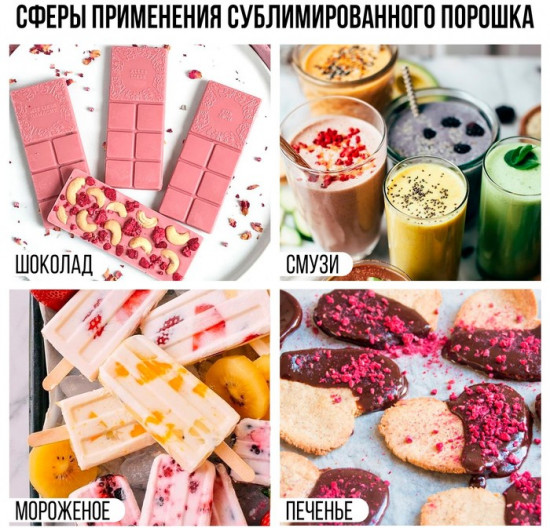 Порошок сублимированный «Малина»