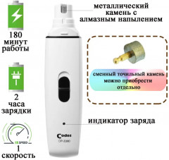 Гриндер для собак и кошек - Фото 6