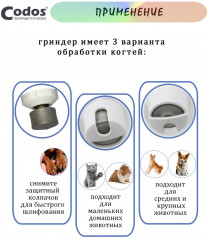 Гриндер для собак и кошек - Фото 7