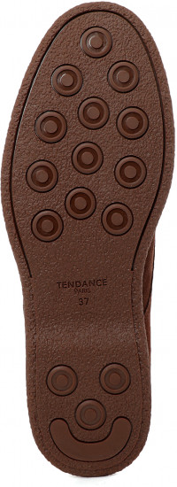 Ботинки женские