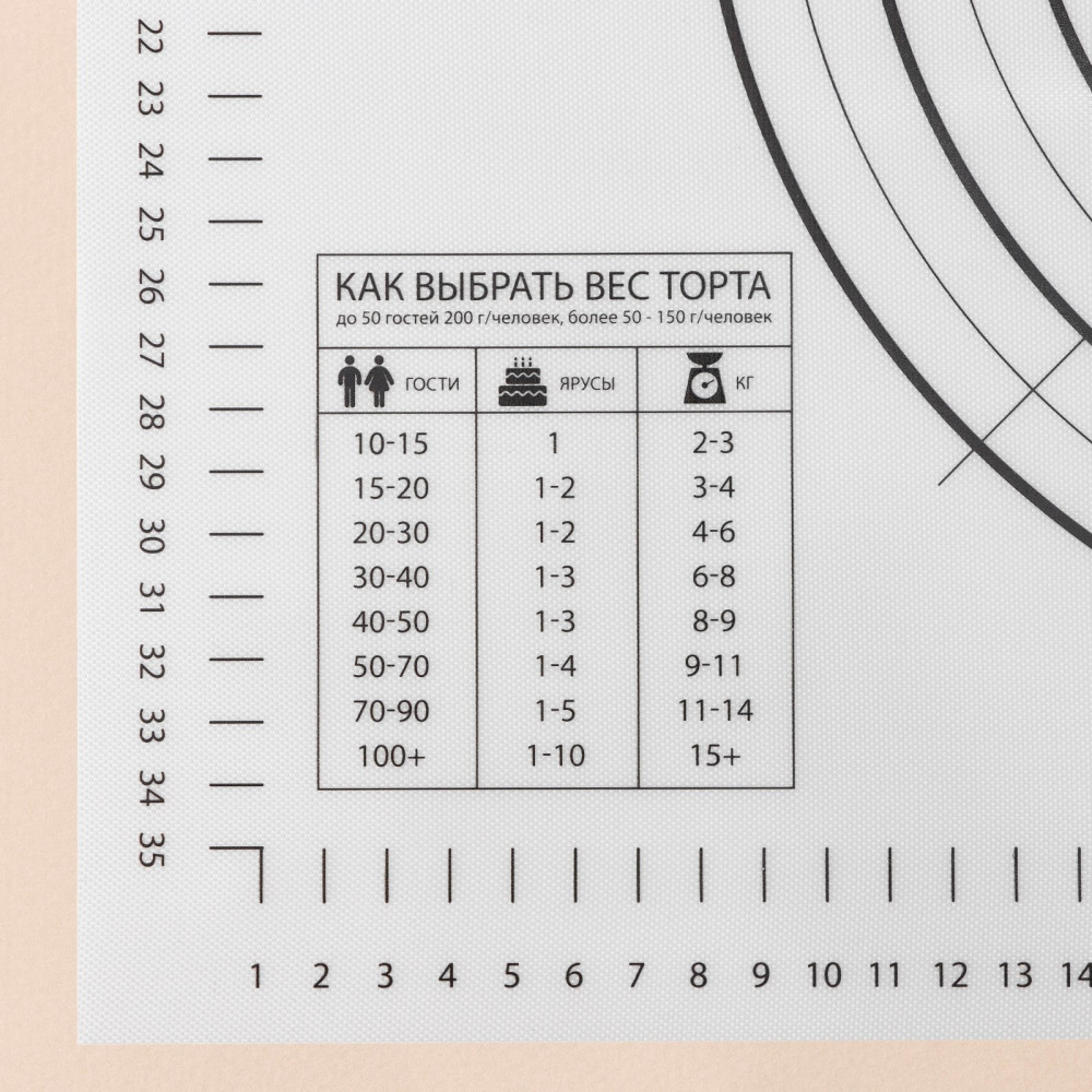 Коврик силиконовый армированный с разметкой — Konfinetta