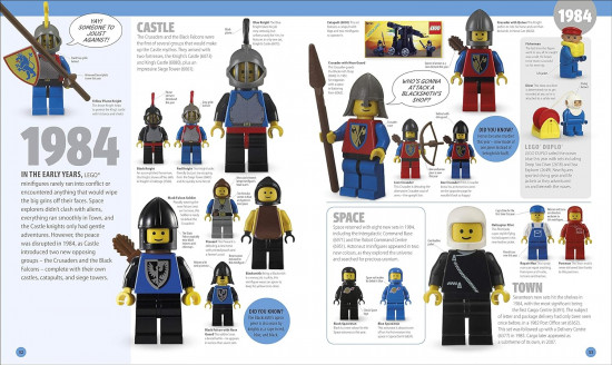 Lego Minifigure