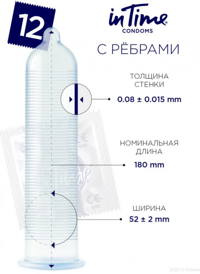 Презервативы «Ribbed»