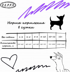 Корм для взрослых собак мелких пород с ягнёнком - Фото 3