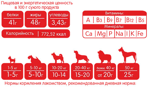 Лакомство для собак «Вымя говяжье № 44»