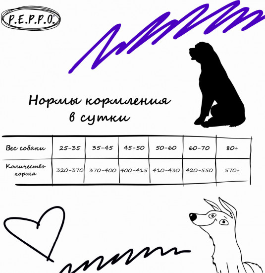 Корм для взрослых собак крупных пород с ягнёнком