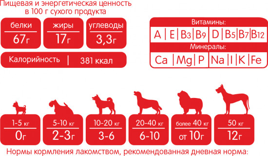 Лакомство для собак «Печень говяжья № 30»