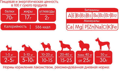 Лакомство для собак «Рубец говяжий № 16»
