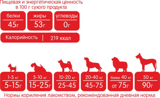 Лакомство для собак «Сухожилие говяжье № 19»