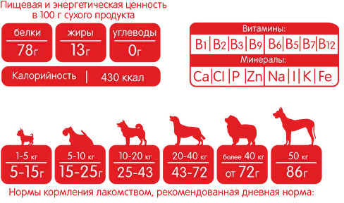 Лакомство для собак «Пищевод говяжий № 38»