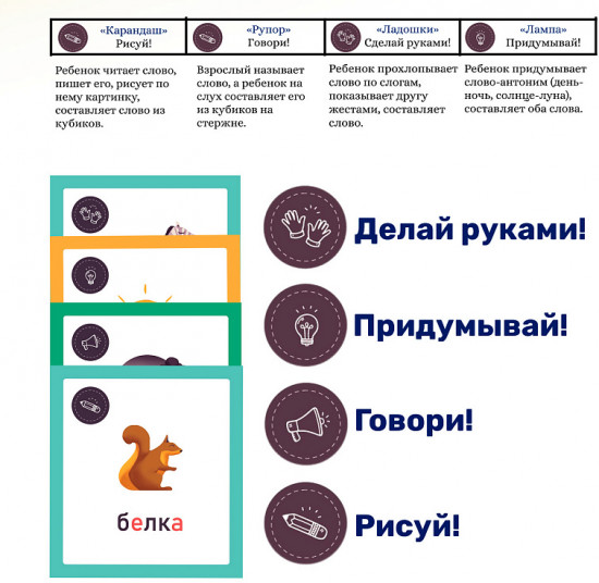 Набор игровой «Интерактивная азбука»