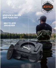 Компас многофункциональный водонепроницаемый «Координатор» - Фото 4