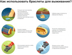 Браслет для выживания - Фото 3