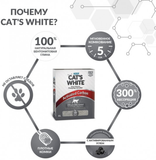 Наполнитель для кошачьего туалета «Activated Carbon»