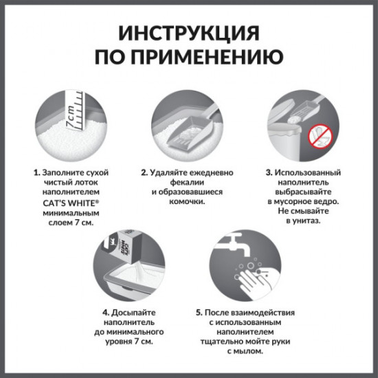 Наполнитель для кошачьего туалета «Activated Carbon»