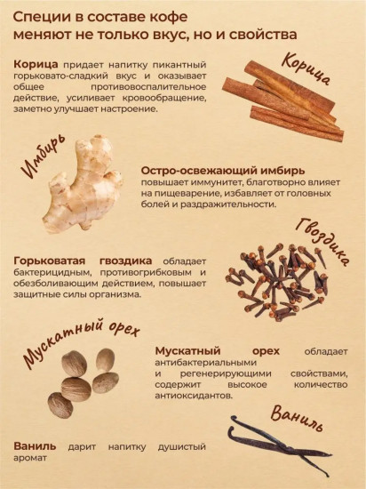 Смесь пряностей «Кофе»
