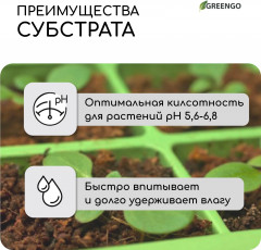 Субстрат «Кокосовые чипсы» - Фото 3