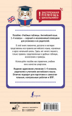 Учебные таблицы. Английский язык. 1-4 классы - Фото 1