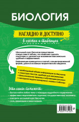 Биология. Наглядно и доступно - Фото 1