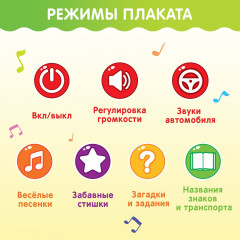 Плакат говорящий «Зоолэнд» - Фото 5