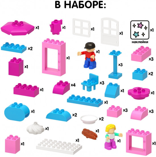 Конструктор «Магазин»